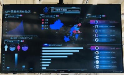 5G來臨前夜，迪信通增發(fā)股份的戰(zhàn)略意圖與行業(yè)展望